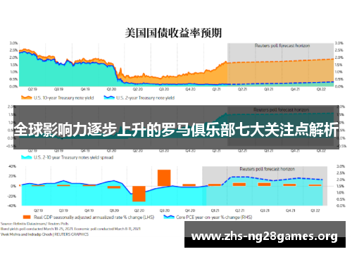全球影响力逐步上升的罗马俱乐部七大关注点解析 全球影响力逐步上升的罗马俱乐部七大关注点解析