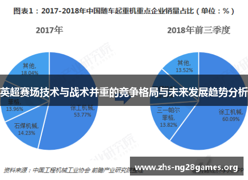 英超赛场技术与战术并重的竞争格局与未来发展趋势分析 英超赛场技术与战术并重的竞争格局与未来发展趋势分析