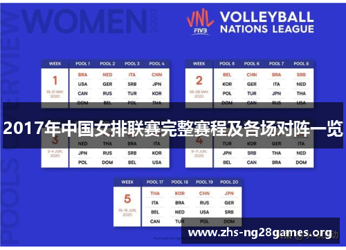 2017年中国女排联赛完整赛程及各场对阵一览 2017年中国女排联赛完整赛程及各场对阵一览