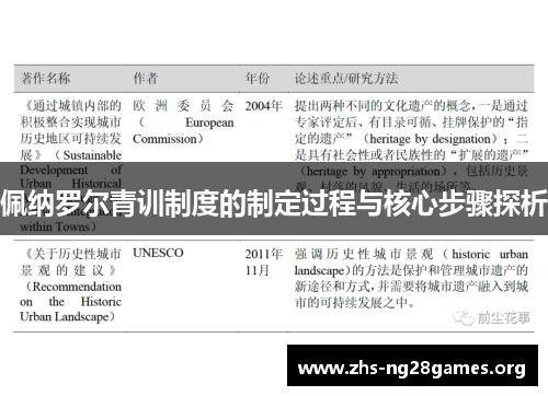 佩纳罗尔青训制度的制定过程与核心步骤探析 佩纳罗尔青训制度的制定过程与核心步骤探析