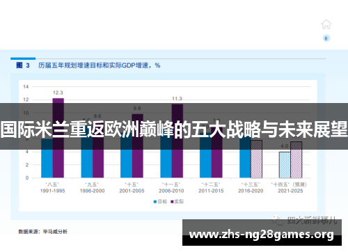 国际米兰重返欧洲巅峰的五大战略与未来展望 国际米兰重返欧洲巅峰的五大战略与未来展望