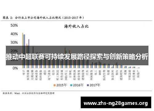 推动中超联赛可持续发展路径探索与创新策略分析 推动中超联赛可持续发展路径探索与创新策略分析