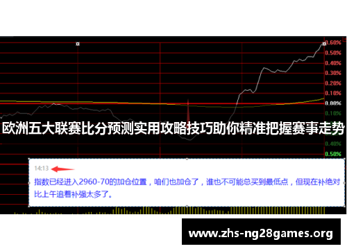 欧洲五大联赛比分预测实用攻略技巧助你精准把握赛事走势 欧洲五大联赛比分预测实用攻略技巧助你精准把握赛事走势