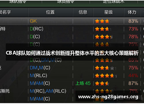 CBA球队如何通过战术创新提升整体水平的五大核心策略解析 CBA球队如何通过战术创新提升整体水平的五大核心策略解析