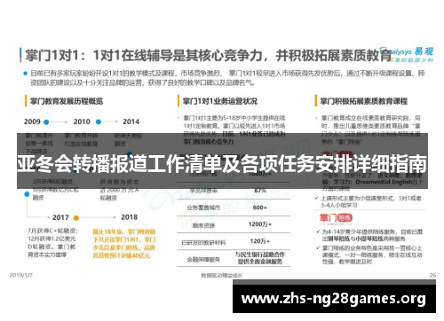 亚冬会转播报道工作清单及各项任务安排详细指南 亚冬会转播报道工作清单及各项任务安排详细指南