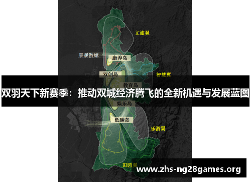 双羽天下新赛季:推动双城经济腾飞的全新机遇与发展蓝图 双羽天下新赛季:推动双城经济腾飞的全新机遇与发展蓝图