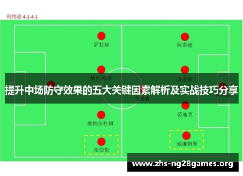 提升中场防守效果的五大关键因素解析及实战技巧分享 提升中场防守效果的五大关键因素解析及实战技巧分享