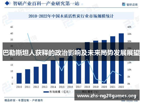 巴勒斯坦人获释的政治影响及未来局势发展展望 巴勒斯坦人获释的政治影响及未来局势发展展望