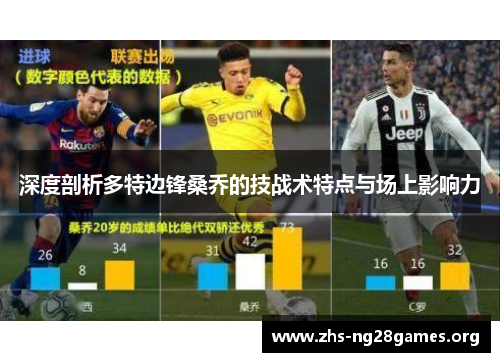 深度剖析多特边锋桑乔的技战术特点与场上影响力 深度剖析多特边锋桑乔的技战术特点与场上影响力