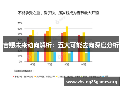 吉翔未来动向解析:五大可能去向深度分析 吉翔未来动向解析:五大可能去向深度分析