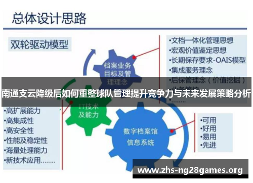 南通支云降级后如何重整球队管理提升竞争力与未来发展策略分析