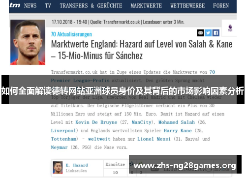 如何全面解读德转网站亚洲球员身价及其背后的市场影响因素分析 如何全面解读德转网站亚洲球员身价及其背后的市场影响因素分析