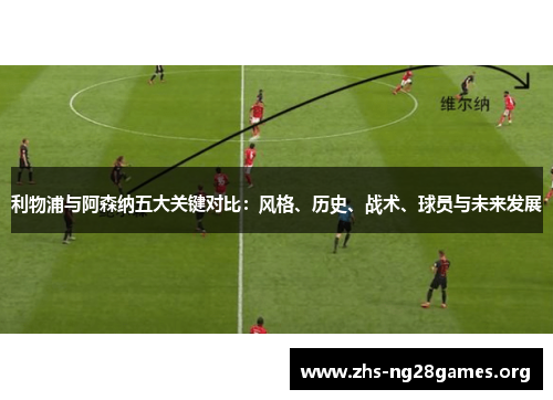 利物浦与阿森纳五大关键对比:风格、历史、战术、球员与未来发展 利物浦与阿森纳五大关键对比:风格、历史、战术、球员与未来发展