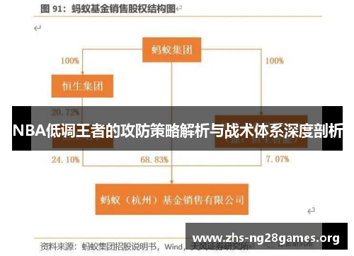 NBA低调王者的攻防策略解析与战术体系深度剖析 NBA低调王者的攻防策略解析与战术体系深度剖析