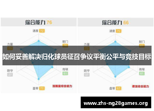 如何妥善解决归化球员征召争议平衡公平与竞技目标 如何妥善解决归化球员征召争议平衡公平与竞技目标