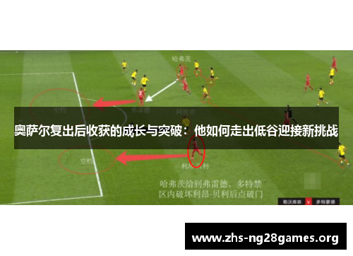 奥萨尔复出后收获的成长与突破:他如何走出低谷迎接新挑战 奥萨尔复出后收获的成长与突破:他如何走出低谷迎接新挑战