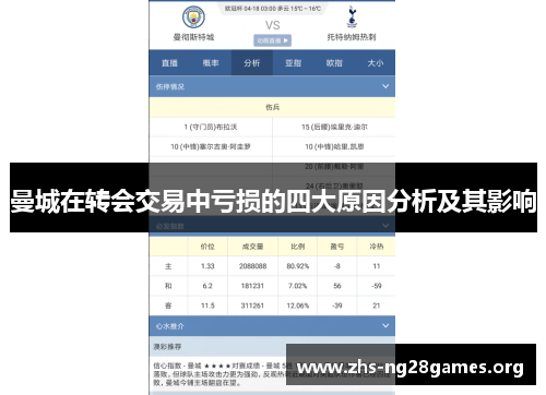曼城在转会交易中亏损的四大原因分析及其影响 曼城在转会交易中亏损的四大原因分析及其影响