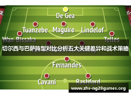 切尔西与巴萨阵型对比分析五大关键差异和战术策略 切尔西与巴萨阵型对比分析五大关键差异和战术策略