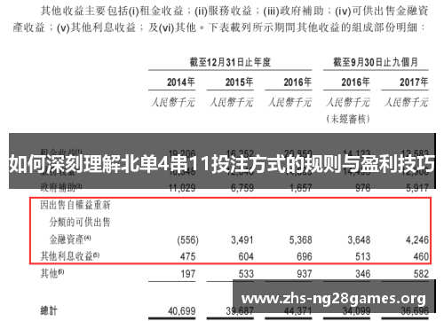 如何深刻理解北单4串11投注方式的规则与盈利技巧 如何深刻理解北单4串11投注方式的规则与盈利技巧