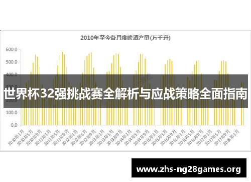 世界杯32强挑战赛全解析与应战策略全面指南 世界杯32强挑战赛全解析与应战策略全面指南