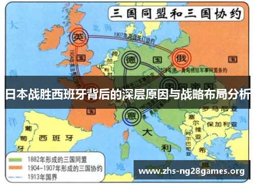 日本战胜西班牙背后的深层原因与战略布局分析 日本战胜西班牙背后的深层原因与战略布局分析