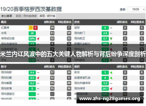 米兰内讧风波中的五大关键人物解析与背后纷争深度剖析