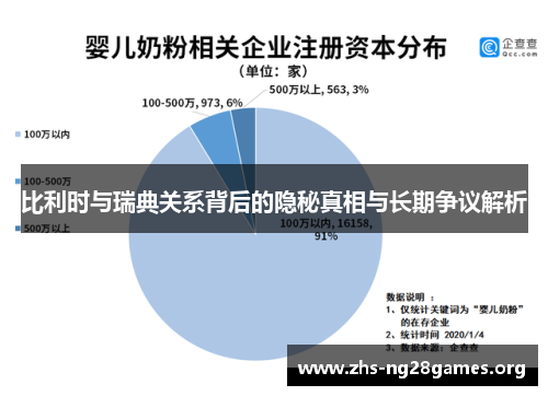 比利时与瑞典关系背后的隐秘真相与长期争议解析 比利时与瑞典关系背后的隐秘真相与长期争议解析