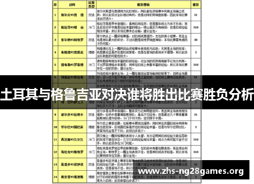 土耳其与格鲁吉亚对决谁将胜出比赛胜负分析 土耳其与格鲁吉亚对决谁将胜出比赛胜负分析