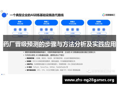 药厂晋级预测的步骤与方法分析及实践应用 药厂晋级预测的步骤与方法分析及实践应用