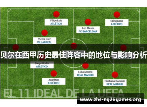 贝尔在西甲历史最佳阵容中的地位与影响分析 贝尔在西甲历史最佳阵容中的地位与影响分析