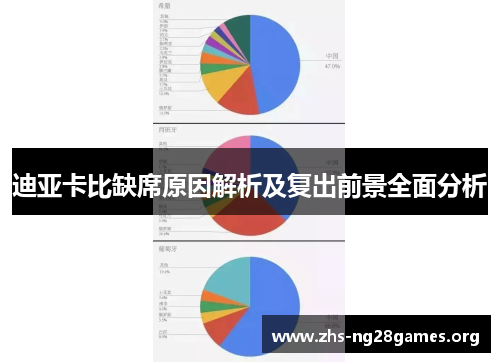 迪亚卡比缺席原因解析及复出前景全面分析 迪亚卡比缺席原因解析及复出前景全面分析