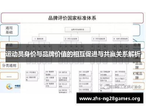 运动员身价与品牌价值的相互促进与共赢关系解析 运动员身价与品牌价值的相互促进与共赢关系解析