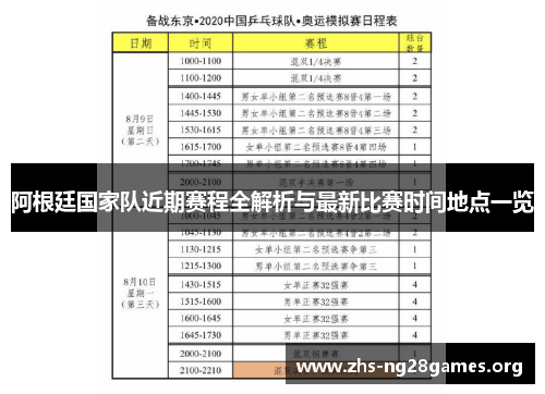 阿根廷国家队近期赛程全解析与最新比赛时间地点一览 阿根廷国家队近期赛程全解析与最新比赛时间地点一览