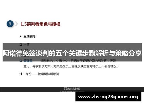阿诺德免签谈判的五个关键步骤解析与策略分享 阿诺德免签谈判的五个关键步骤解析与策略分享