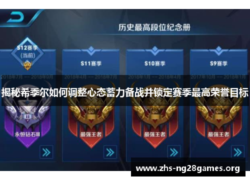 揭秘希季尔如何调整心态蓄力备战并锁定赛季最高荣誉目标 揭秘希季尔如何调整心态蓄力备战并锁定赛季最高荣誉目标