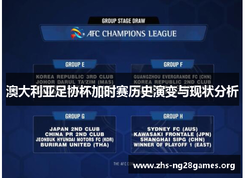 澳大利亚足协杯加时赛历史演变与现状分析