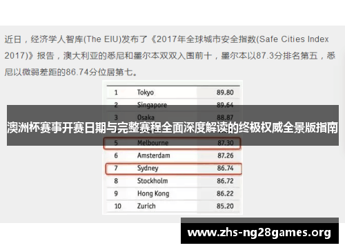 澳洲杯赛事开赛日期与完整赛程全面深度解读的终极权威全景版指南